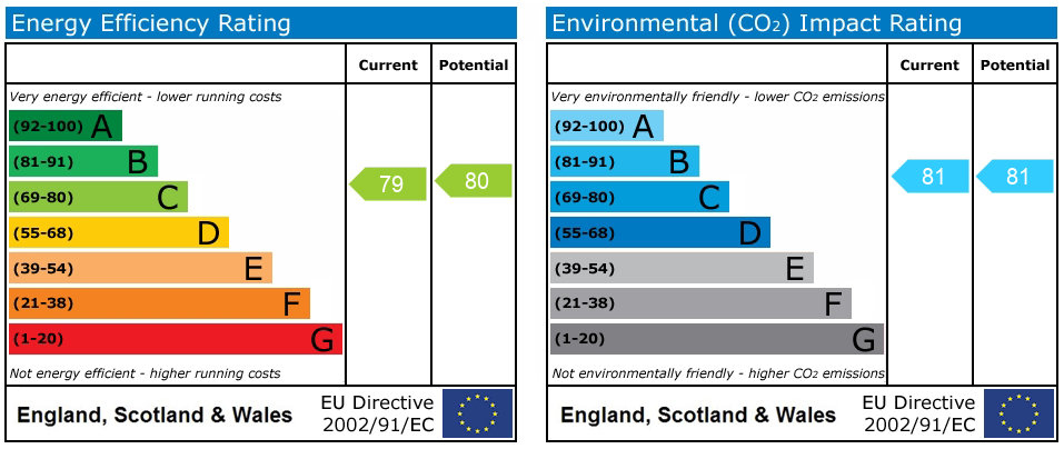 EPC