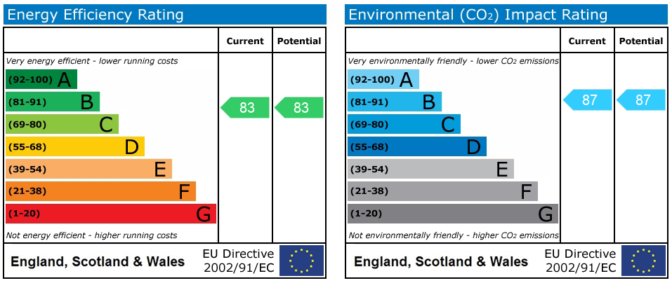 EPC