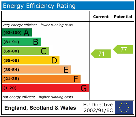 EPC