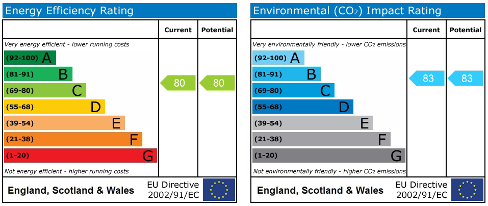 EPC
