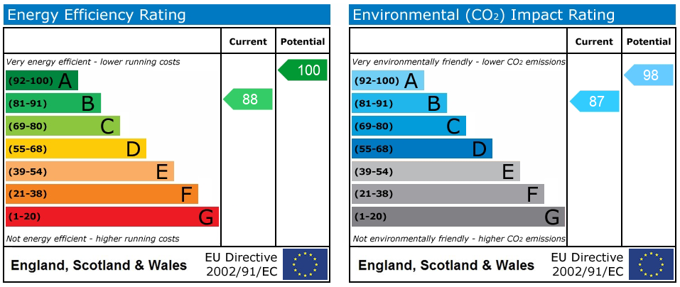 EPC