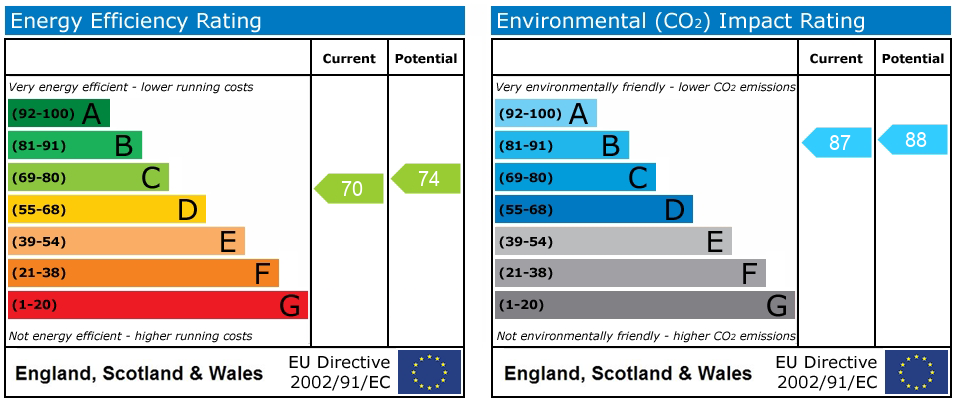EPC