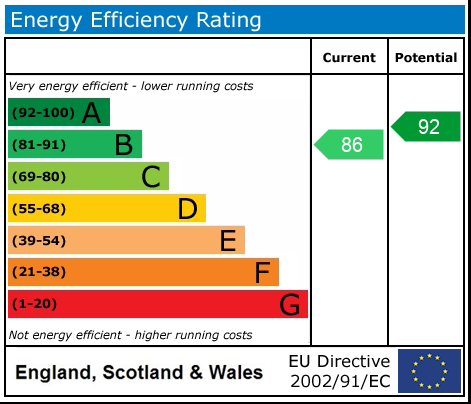 EPC