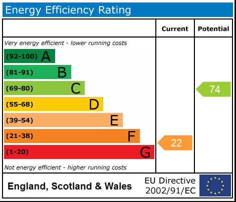 EPC