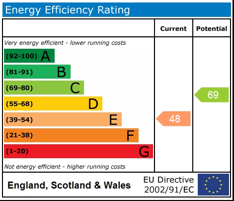 EPC