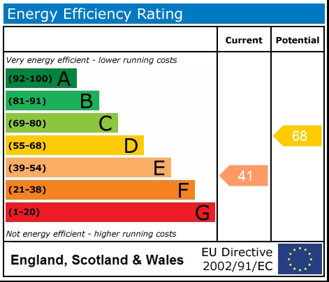 EPC