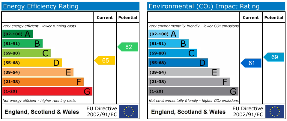 EPC
