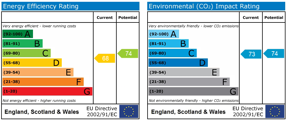 EPC