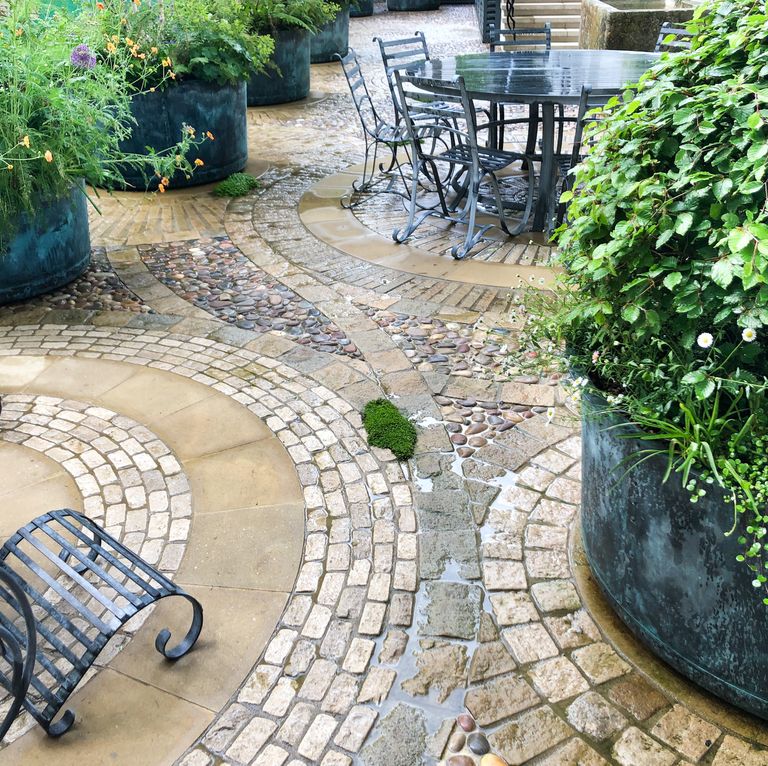 15 garden design ideas to make the best of your outdoor space