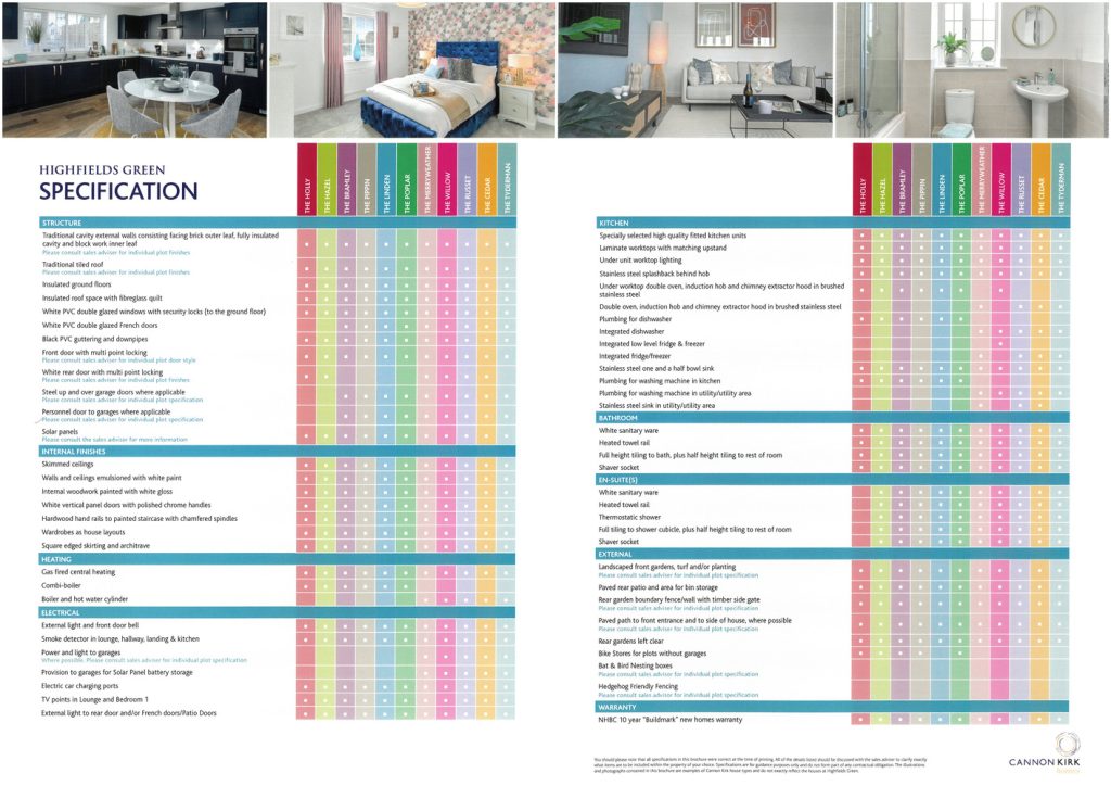 Specifications